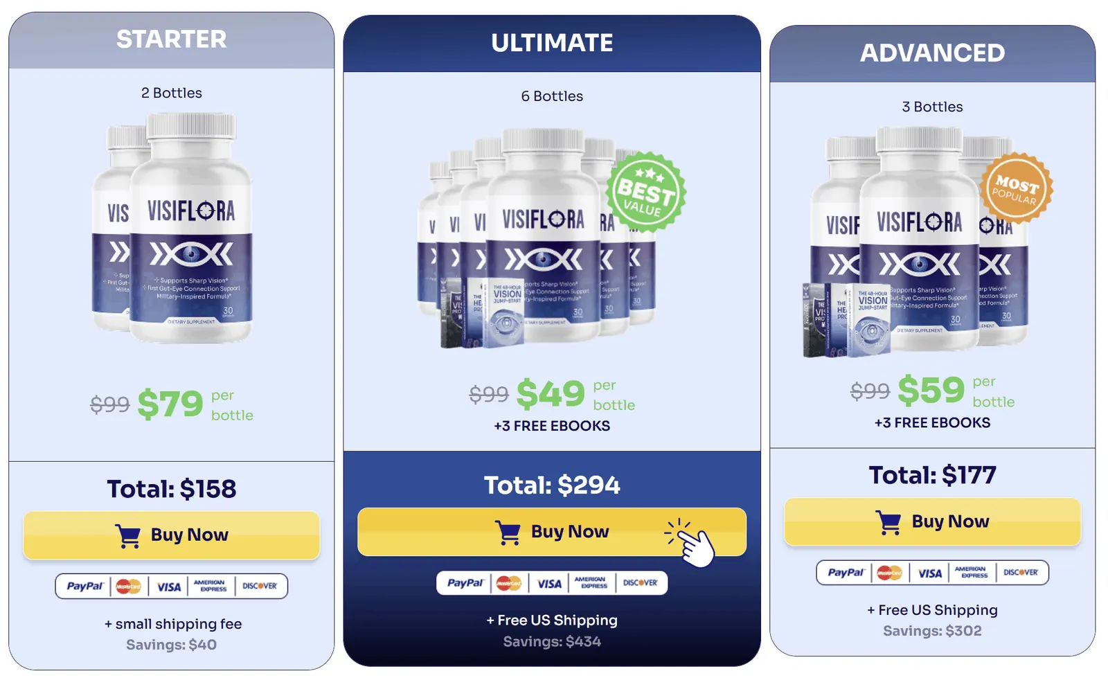 Buy VisiFlora official website packages 2 3 6 bottle